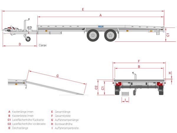 Hulco Carax-2 Multitransporter