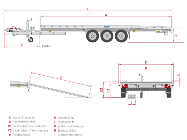 Hulco Carax-3 Multitransporter